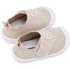 imageBMCiTYBM Baby Shoes Infant Boy Girl First Walker Shoes Toddler Walking Shoes Lightweight NonSlip Sneakers for 6 9 12 18 24 MonthsA2camel