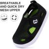 imageBMCiTYBM Toddler Baby Shoes Girl Boy Breathable Mesh Sneakers Non Slip2black
