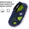 imageBMCiTYBM Toddler Baby Shoes Girl Boy Breathable Mesh Sneakers Non Slip2navy