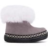 imageBMCiTYBM Baby Snow Boots Infant Boy Girl Winter Boots Nonslip Lightweight Outdoor Warm Shoes for Cold Weather 6 9 12 18 24 MonthsInfantToddlerAgrey
