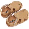 imageBMCiTYBM Baby Sandals Girls Boys Breathable Shoes Infant Summer Toddler Shoes NonSlip 6 9 12 16 18 24 Months2camel