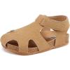 imageBMCiTYBM Baby Sandals Girls Boys Breathable Shoes Infant Summer Toddler Shoes NonSlip 6 9 12 16 18 24 Months2camel