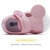 imageBMCiTYBM Baby Sneakers Girls Boys Lightweight Breathable Mesh First Walkers Shoes 624 Months5pink
