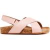 imageBMCiTYBM Toddler Boys Girls Sandals Open Toe Arch Support Slides Adjustable Straps Cork Footbed Slippers for Indoor OutdoorPink