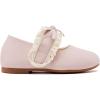 imageBMCiTYBM Toddler Girls Dress Walking Shoes Knitting Mary Jane Flats Ballet Party3pink