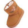 imageBMCiTYBM Baby Snow Boots Infant Boy Girl Winter Boots Nonslip Lightweight Outdoor Warm Shoes for Cold Weather 6 9 12 18 24 MonthsInfantToddlerC2brown