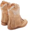 imageBMCiTYBM Toddler Girls Cowgirl Boots Little Kids Mid Calf Western Cowboy Pointed Toe Riding Shoes Tassels Glitter3camel
