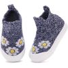imageBMCiTYBM Baby Shoes Boy Girl Infant Sneakers NonSlip First Walkers 612 MonthsCnavy