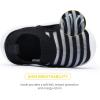 image:imageBMCiTYBM Baby Boy Girl Closed Toe Summer Toddler Sandals Lightweight Shoes Infant NonSlip First Walking Sneakers 6 9 12 18 24 Months 23 Years5black