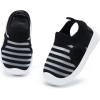 image:imageBMCiTYBM Baby Boy Girl Closed Toe Summer Toddler Sandals Lightweight Shoes Infant NonSlip First Walking Sneakers 6 9 12 18 24 Months 23 Years5black